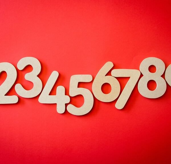 why 9545448809 worth understanding