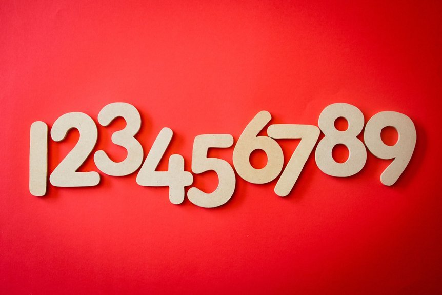 why 9545448809 worth understanding